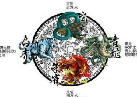 快速学会看房屋风水