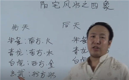 阳宅风水之四象
