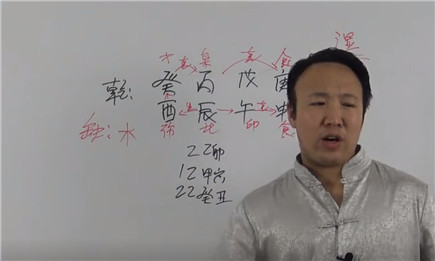 ​八字断财运的方法