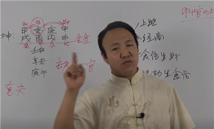 ​八字断财运和事业