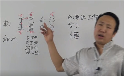 如何通过八字看财运