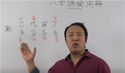 八字调候用神