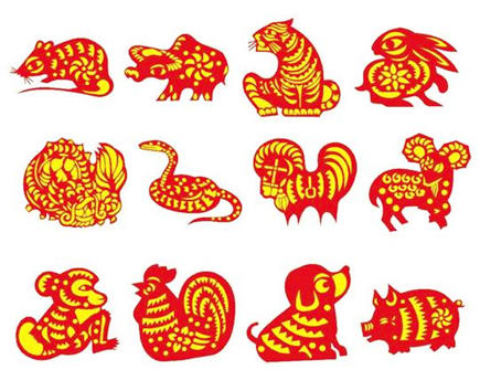 人的生肖属性怎么算