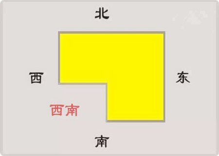 房子风水缺角怎么办
