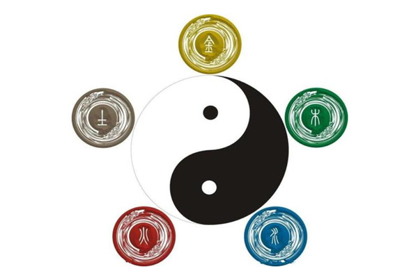 寄生十二宫用事原理 寄生十二宫用事原理