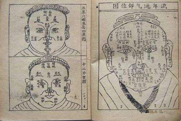 相术入门精髓 相术入门精髓