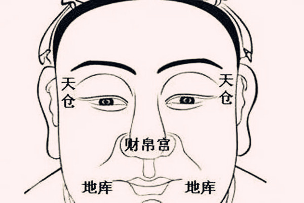 好面相的男人特征