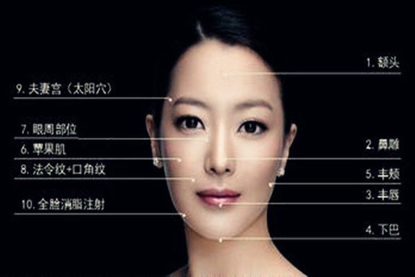 面相怎么看女人姻缘