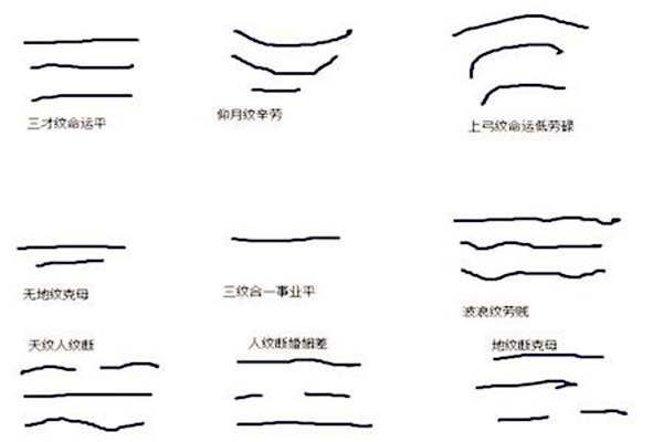 额头看命运的凶吉