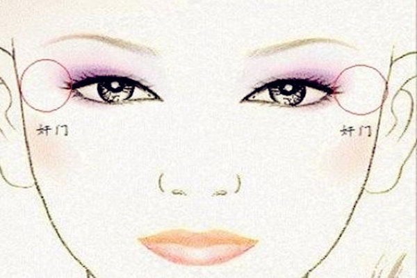 鱼尾奸门相法绝学