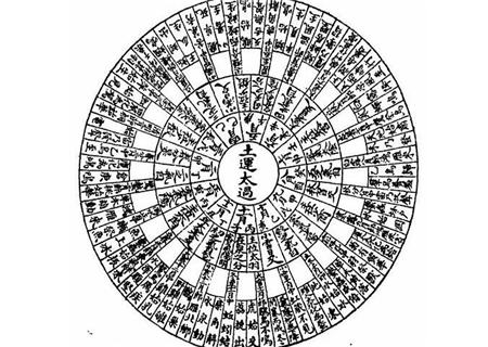 甲子日的命理 甲子日的命理