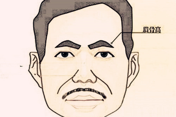 眉骨高的男人命好吗