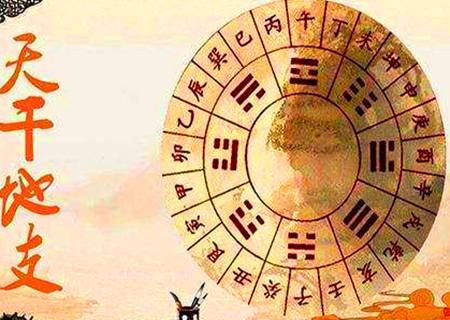 八字比劫是什么意思 八字比劫是什么意思