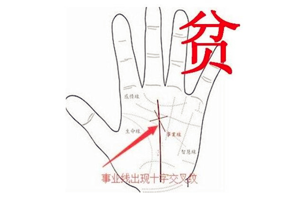 贫穷命的手相什么样