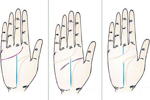 女人手相川字纹看法