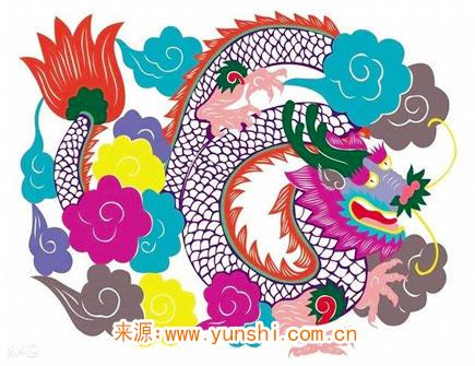 属龙2020年会遇到哪些灾难 属龙2020年会遇到哪些灾难