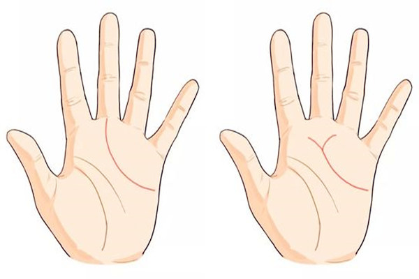 手相看男人渣不渣