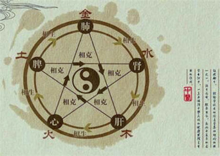 七杀在命局之中的作用 七杀在命局之中的作用