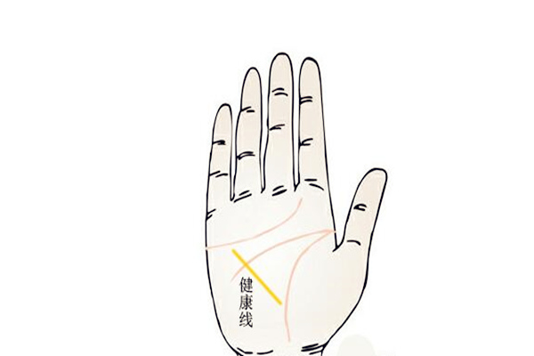 手相看健康运怎么样