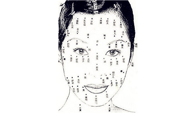 女人脸部痣相详解