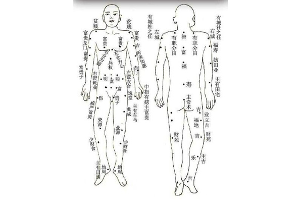 利爱情的痣长在哪里