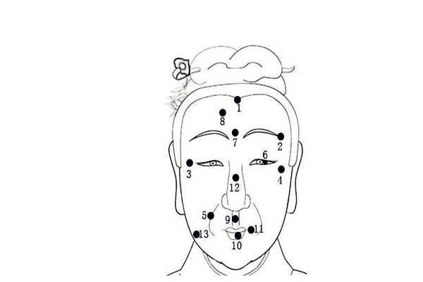 长在哪里的痣是好痣 长在哪里的痣是好痣