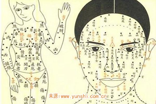 长在哪里的痣能够带来好运