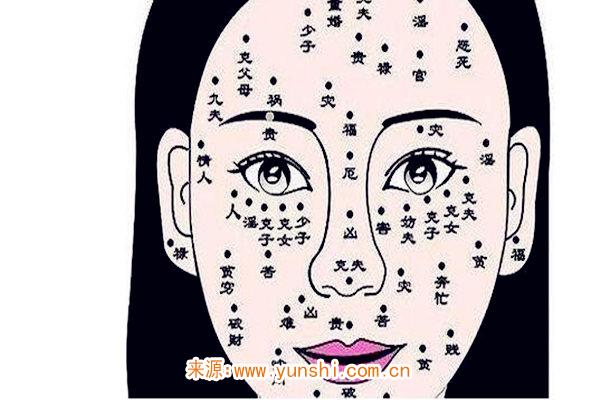 嘴角长痣好不好