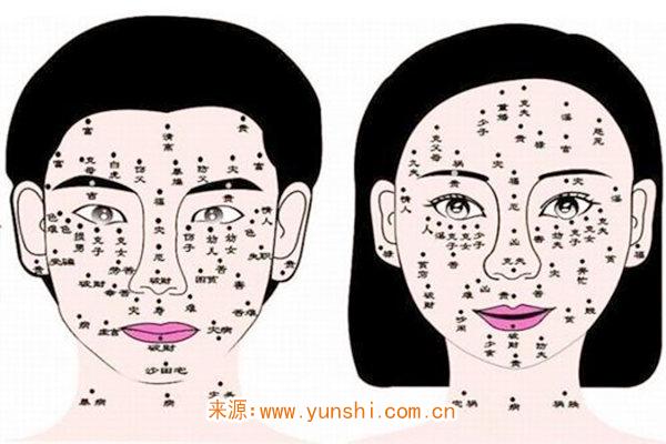 脸上长痣代表什么详解