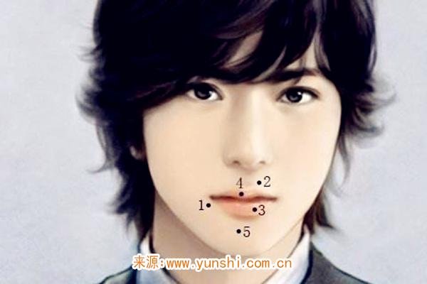 花心男人的痣相 花心男人的痣相