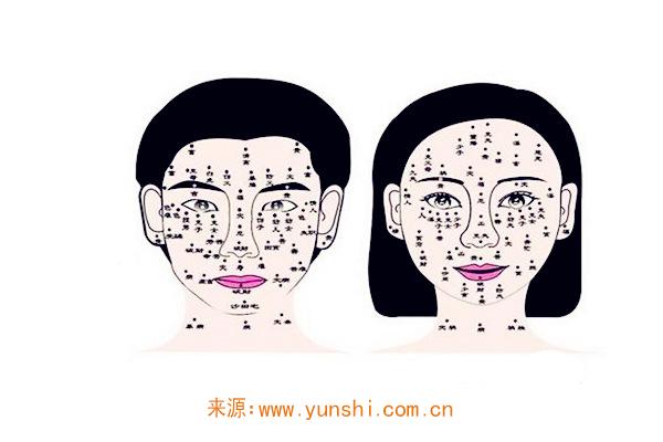 两人同一个地方长痣好吗 两人同一个地方长痣好吗