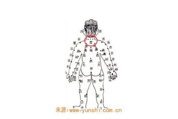 身上哪些痣是福痣