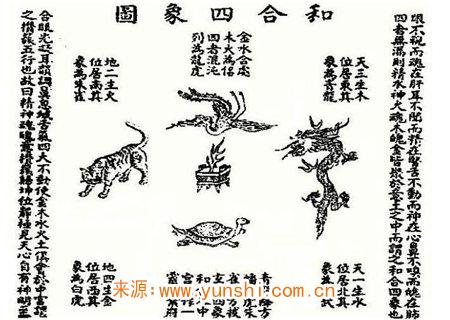 八字四象方局 八字四象方局