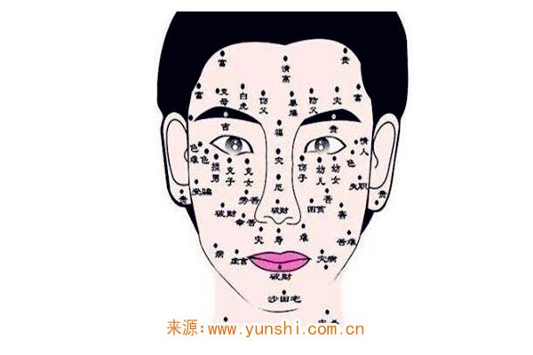 男人眼睛下长痣好不好