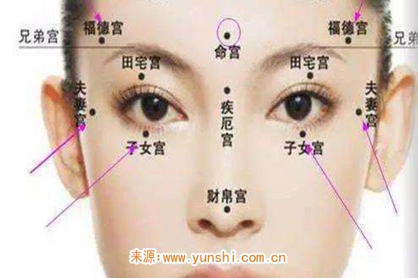 女人婚姻一直不顺的痣相 女人婚姻一直不顺的痣相