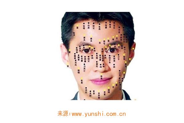 面相看婚后容易出轨的男人