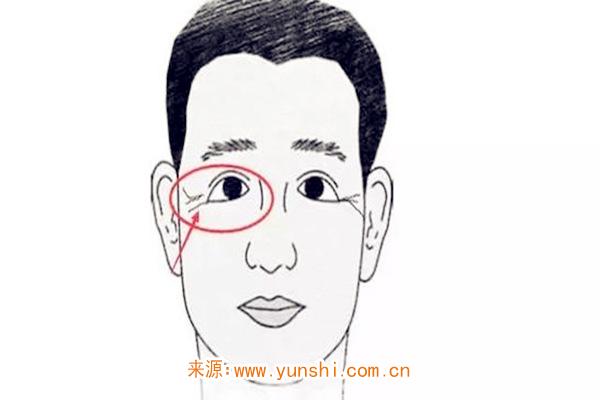 面相看渣男特征方法