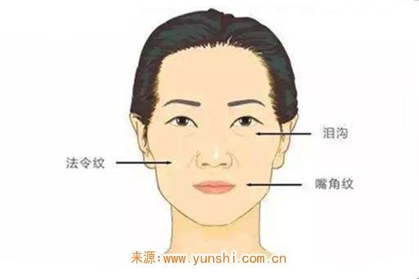 不适合深交的面相特征