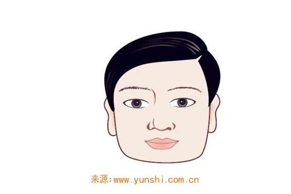 国字脸男人的性情好吗