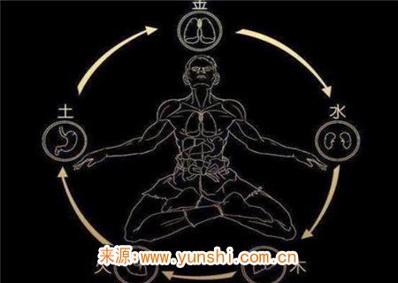 八字病灾歌诀 八字病灾歌诀