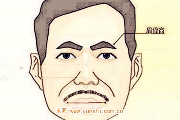 眉骨高的男人好吗