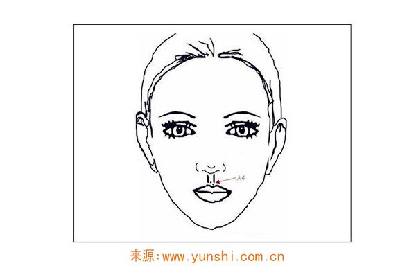 旺财聚财的女人面相特征