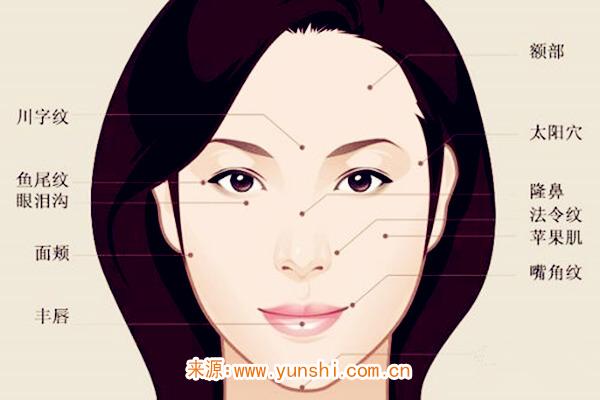 什么样脸型的女人命运好