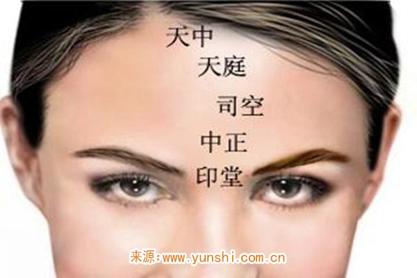 常说谎的女人面相