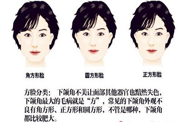 男人管不住的女人面相