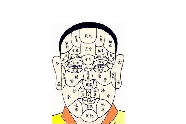 容易疾病缠身的面相