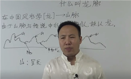 什么是龙脉