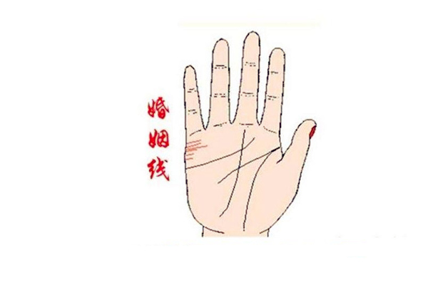 手相婚姻线怎么看