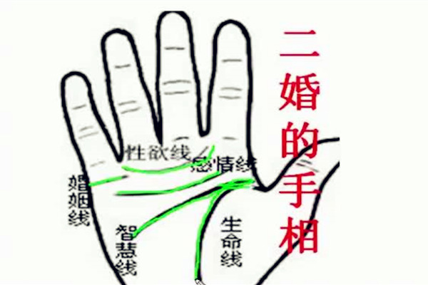 手相二婚线怎么看
