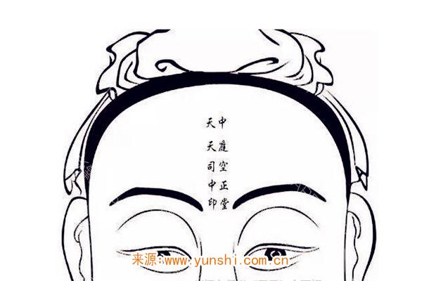 天庭长什么样算好